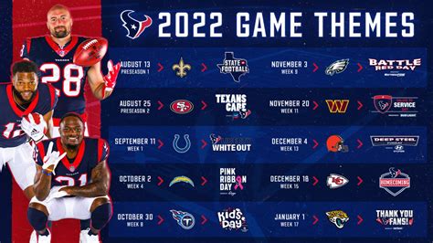 houston texans standings 2022|houston texans 2022 roster.